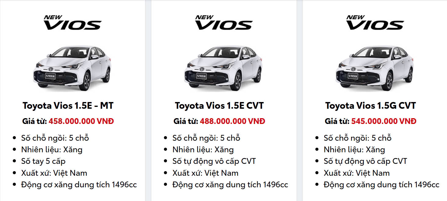 giá xe vios 2025